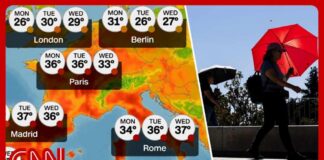 Silent Heatwave, Staggering Death Toll Europe heat wave kills 10K: How Europe must adapt