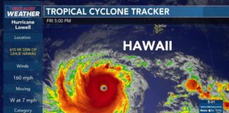 Category 4 Beast Targets Hawaii Latest forecast moves Hurricane Lowell west