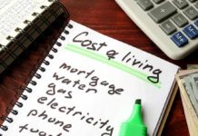 Budget notebook with cost of living list, calculator, and cash
